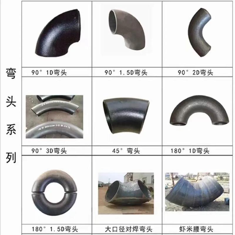 河北管件批發(fā)專家 彎頭、法蘭、三通一站式生產(chǎn)與供應(yīng)