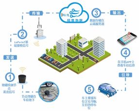 CNICG攜最新物聯網技術成果亮相高交會，引領產業創新浪潮