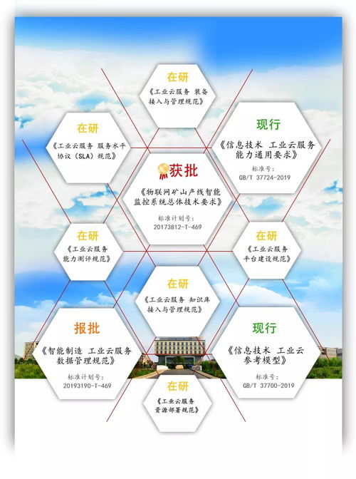 云統(tǒng)科技牽頭編制《物聯(lián)網(wǎng)礦山產(chǎn)線智能監(jiān)控系統(tǒng)總體技術(shù)要求》國(guó)家標(biāo)準(zhǔn)獲批，引領(lǐng)物聯(lián)網(wǎng)技術(shù)研發(fā)新篇章